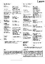 Service manual Panasonic CQ-RD445LEN, CQ-RD435LEN