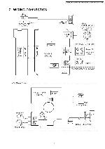 Сервисная инструкция Panasonic CQ-RDP102N, CQ-RDP112N, CQ-RDP142N, CQ-RDP152N, CQ-RDP162N 