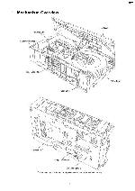 Service manual Panasonic CRS1