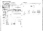 Service manual Panasonic CS-28DR51FB, CU-224MX51XP