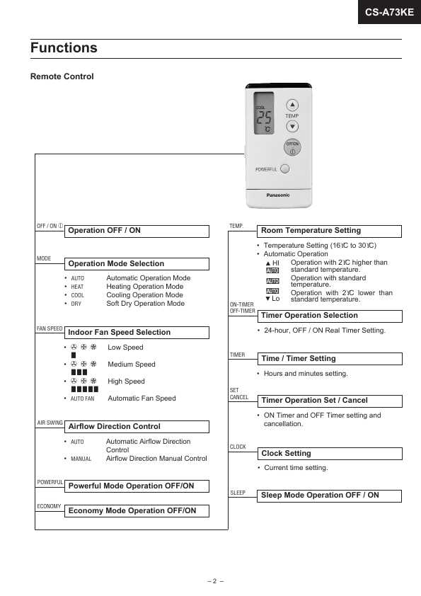 Panasonic CU-A93KE Service Manual Download
