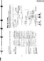 Service manual Panasonic CX-DP600EN