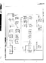 Service manual Panasonic CY-M5002EN