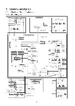 Service manual Panasonic DP-130