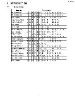 Service manual Panasonic KX-FT74BR-G