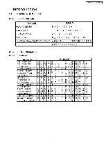 Сервисная инструкция Panasonic KX-FT908