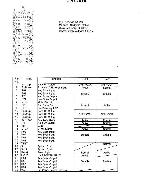 Service manual Panasonic KX-T2310