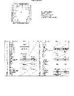 Service manual Panasonic KX-T2395-1