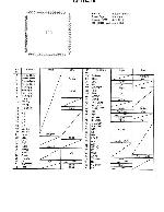 Service manual Panasonic KX-T2470