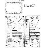 Service manual Panasonic KX-T2661BX