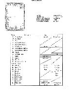 Service manual Panasonic KX-T3281BX