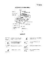 Сервисная инструкция Panasonic KX-TM80B