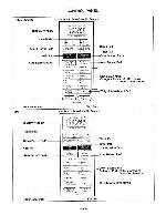 Сервисная инструкция Panasonic NN-K653, NN-K663