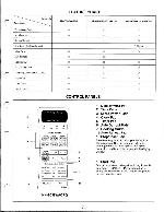Сервисная инструкция Panasonic NN-S538WA, NN-S548WA, NN-S578WA