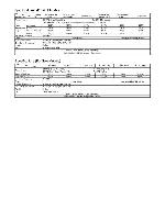 Сервисная инструкция Panasonic NN-V653