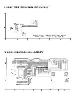 Сервисная инструкция Panasonic NV-A1A, B, E, EN