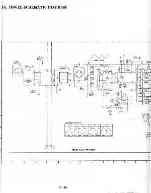 Сервисная инструкция Panasonic NV-F70 SCH ― Manual-Shop.ru