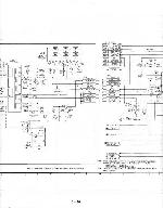 Сервисная инструкция Panasonic NV-F70 SCH