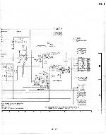 Сервисная инструкция Panasonic NV-F70 SCH