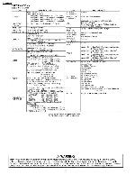 Сервисная инструкция Panasonic NV-GS120, NV-GS200, VOL.2