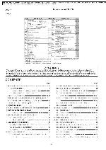 Сервисная инструкция Panasonic NV-GS6, NV-GS17, NV-GS18, NV-GS21, NV-GS25, NV-GS28, NV-GS35, NV-GS38