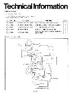 Сервисная инструкция Panasonic NV-M9000EN, NV-M9900MC