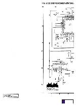 Сервисная инструкция Panasonic NV-M9500EN, NV-MS5EG