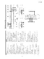 Сервисная инструкция Panasonic NV-SJ435BR