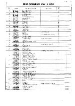 Service manual Panasonic TE-95 NATIONAL