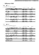 Service manual Panasonic TH-37PV70, TH-42PV70, TH-42PX70, GPH10DE chassis