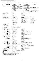 Service manual Panasonic TH-50PV600, GP9DE-CHASSIS 