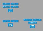 Сервисная инструкция Panasonic TX-21MD4, TX-25MD4, TX-28MD4