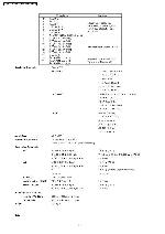 Service manual Panasonic TX-23LX60A