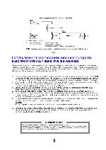 Service manual Panasonic TX-26LXD60, TX-32LXD60 GLP21