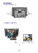 Service manual Panasonic TX-28PM1, TX-32PM1, шасси GP4