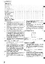 Service manual Panasonic TX-29AD70DP