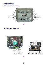 Сервисная инструкция Panasonic TX-29PM11D/F/P, GP2-CHASSIS 