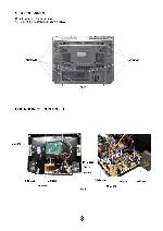 Service manual Panasonic TX-32PG30 EURO-7