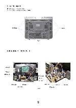 Сервисная инструкция Panasonic TX-32PG50