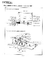 Service manual Panasonic TX-33GF15P M17-CHASSIS RUS