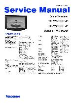 Service manual Panasonic TX-W28D3FP, TX-W32D3FP