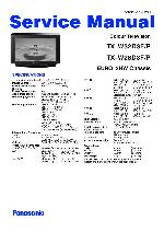 Сервисная инструкция Panasonic TX-W28D3FP, TX-W32D3FP