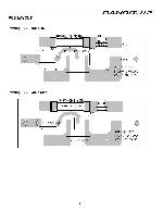 Service manual Peavey BANDIT 112 