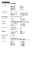 Service manual Philips 14PT110A, 11A, 14PT210A, 20PT120A, 121A, 20PT220A, L7L-CHASSIS