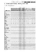 Сервисная инструкция Philips 14PV110, 14PV202, 14PV220, 14PV227, 14PV350, 14PV354, 14PV358, 20PV230, 21PV340, 21PV548, 37TR210, 37TR220, 37TVB60, 51TR300, 51TVB70 (Epsilon 2001)