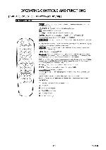 Service manual Philips 14PV135, 14PV235, 14PV385