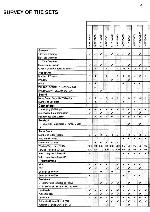 Service manual Philips 14PV182, 14PV183, 14PV184, 14PV284, 20PV184, 21PV288, 37TR127, 51TR427, 37TVB11, 51TVB30 (MONO 98)