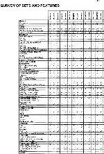 Service manual Philips 14PV210, 14PV320, 14PV325, 14PV327, 14PV340, 14PV345, 20PV220, 21PV210, 21PV320, 21PV520, 25PV720, 37TR215, 51TR225, 37TVB50, 51TVB60 (TVCR 99 Delta)