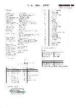 Service manual Philips 150B6CX 170B6CX 190B6CX