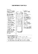 Service manual Philips 15PF9925